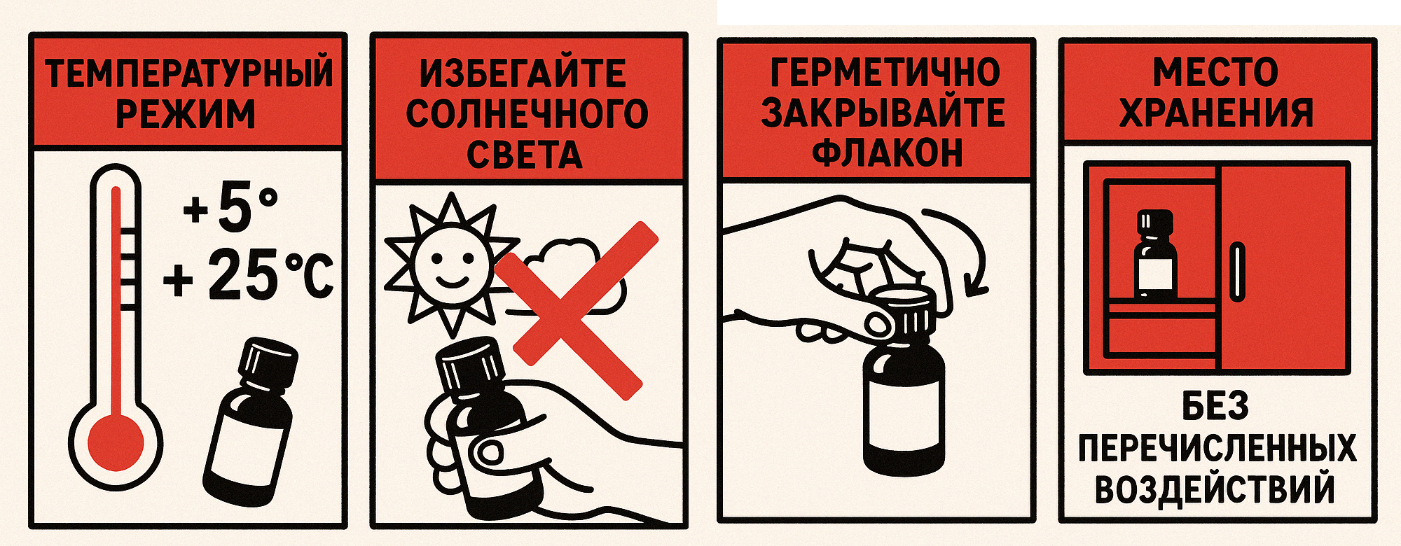 Как хранить попперсы правильно: экспертное руководство по безопасности и сохранению свойств в Магнитогорске